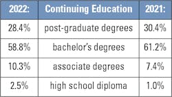Mlo202203 Ss Ce Mlo202203 Ss Ce