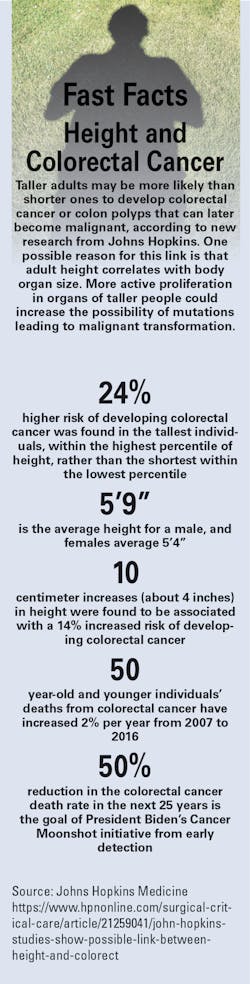 Observatory Mlo202204 Observatory Mlo202204