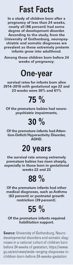 Mlo2022 Ff Observatory Mlo2022 Ff Observatory