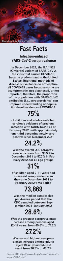 Mlo202206 Observatory Mlo202206 Observatory
