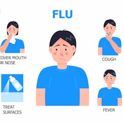 Adobe Flu Adobe Stock 335751150 62b32cc731383 Adobe Flu Adobe Stock 335751150 62b32cc731383