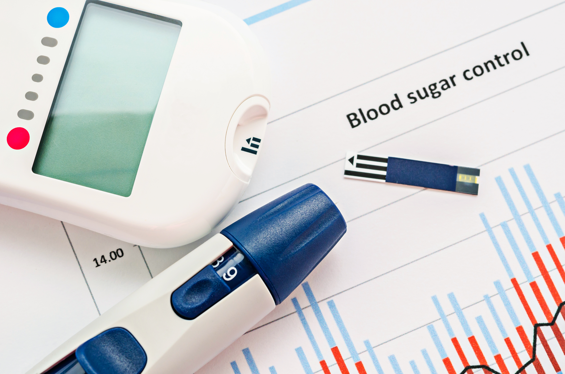 Adobe Blood Sugar Adobe Stock 115277336 62a9f6a7e536c