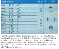 Figure1a Spfeature Figure1a Spfeature