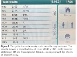 Figure2a Spfeature Figure2a Spfeature