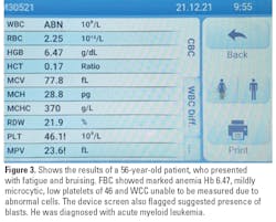 Figure3a Spfeature Figure3a Spfeature