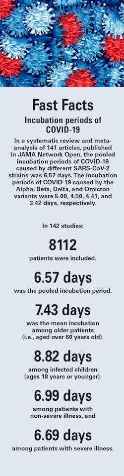 Source: https://jamanetwork.com/journals/ jamanetworkopen/fullarticle/2795489 Source: https://jamanetwork.com/journals/ jamanetworkopen/fullarticle/2795489