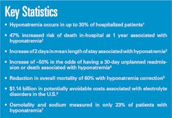 Mlo202212 Lab Man Figure1 Mlo202212 Lab Man Figure1