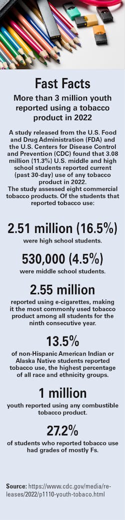 Mlo292212 Observatory Ff Mlo292212 Observatory Ff