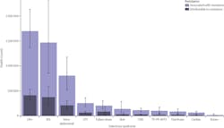 Figure 1. 1 Figure 1. 1