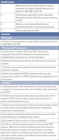 Table 1. Sample coordinator job description. Table 1. Sample coordinator job description.