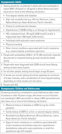 Table 1. Criteria for screening for diabetes or prediabetes (adapted from ADA&rsquo;s Standards of Care in Diabetes).