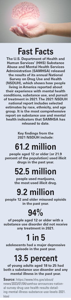 2302 Mlo Observatory 2302 Mlo Observatory