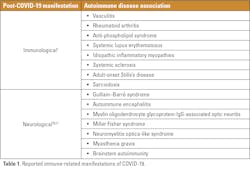 2304 Mdx Table1 2304 Mdx Table1