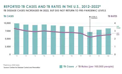 Media Statement 641daf2318203 Media Statement 641daf2318203