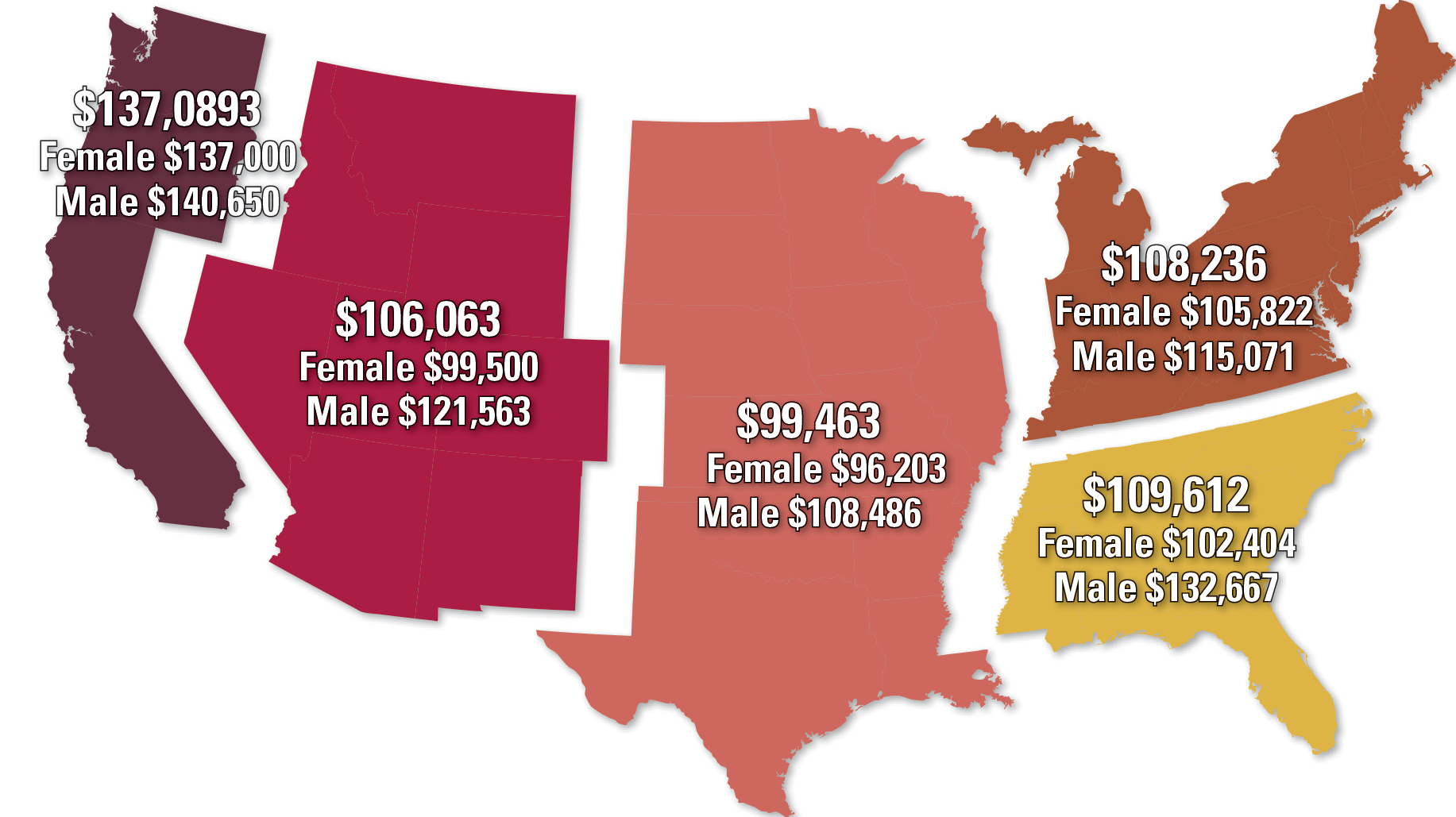 Stateswithdata 64303b96c05ec