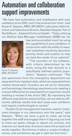 Soi Automation Soi Automation