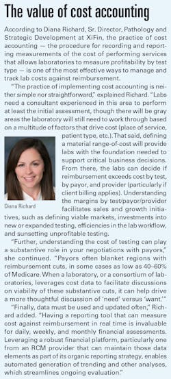 Soi Valueof Cost Acc Soi Valueof Cost Acc