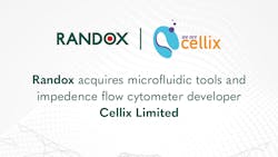 Courtesy of Randox Courtesy of Randox