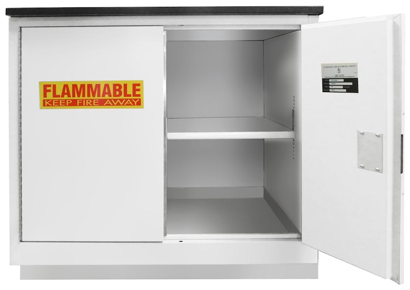 Cabinets For Flammable Storage Image Hemco