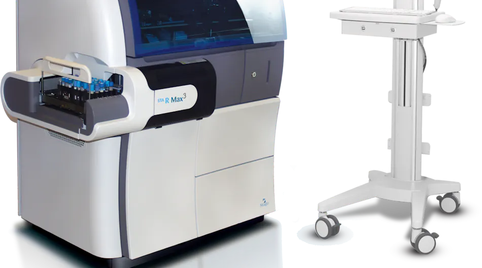 Selecting the right analyzer technology to meet your laboratory’s ...