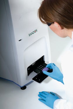 Investigator08 New Branding Randox Investigator08 New Branding Randox