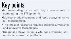 2310 Mlo Key Points 2310 Mlo Key Points