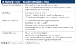 2311 Mlo C Etable2 2311 Mlo C Etable2