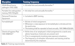 2311 Mlo C Etable3 2311 Mlo C Etable3