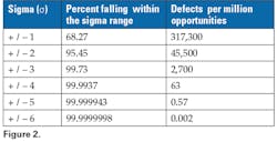 2311 Mlo Lm Figure2 2311 Mlo Lm Figure2