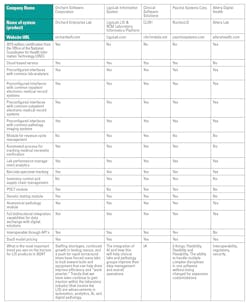 2312pftable1 2312pftable1