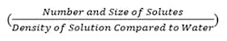 Figure 1. The equation for urine-specific gravity. Figure 1. The equation for urine-specific gravity.