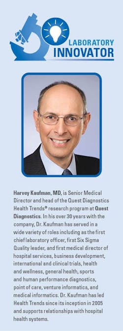 2403mlo36c4_labinnovator 2403mlo36c4_labinnovator