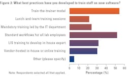 2406mlo3035_bestpractices_z03 2406mlo3035_bestpractices_z03