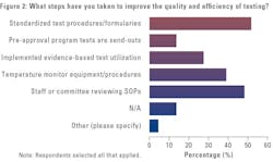 2406mlo3035_bestpractices_z02 2406mlo3035_bestpractices_z02