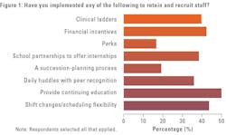 2406mlo3035_bestpractices_z01 2406mlo3035_bestpractices_z01