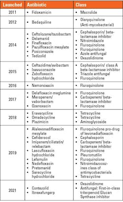 2407mlo0811_cet01 2407mlo0811_cet01