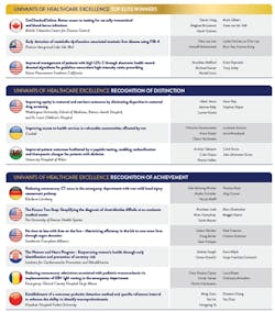 univants_winners univants_winners