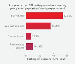 2408mlo2427_bestpractices_z04 2408mlo2427_bestpractices_z04