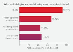 2408mlo2427_bestpractices_z01 2408mlo2427_bestpractices_z01