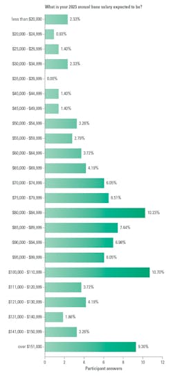 2410mlo2431_educationz02 2410mlo2431_educationz02