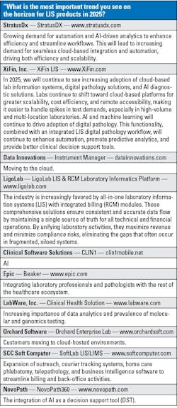 Table 7. Lis Buyer's Guide (Part 3) Table 7. Lis Buyer's Guide (Part 3)