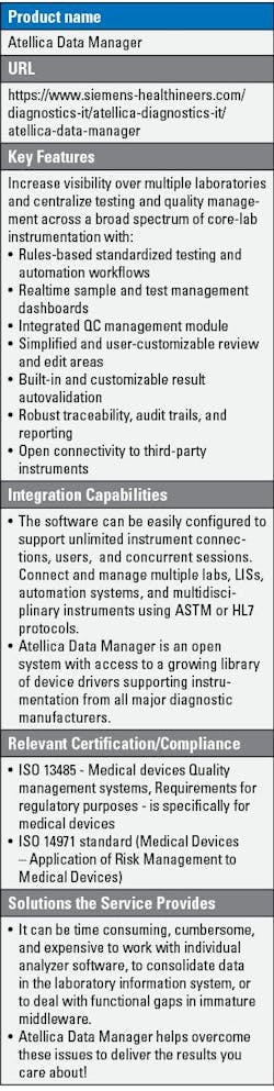 Table 2. Lab Data Solution Table 2. Lab Data Solution
