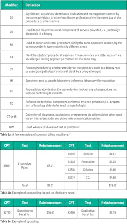 2501mlo1619_labmanagementt02 2501mlo1619_labmanagementt02