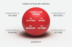 2501mlo2023_education 2501mlo2023_education