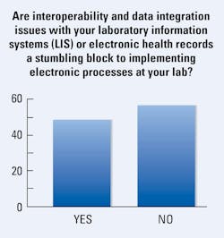 2503mlo_bp_fig1 2503mlo_bp_fig1