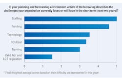 2503mlo_bp_fig3 2503mlo_bp_fig3