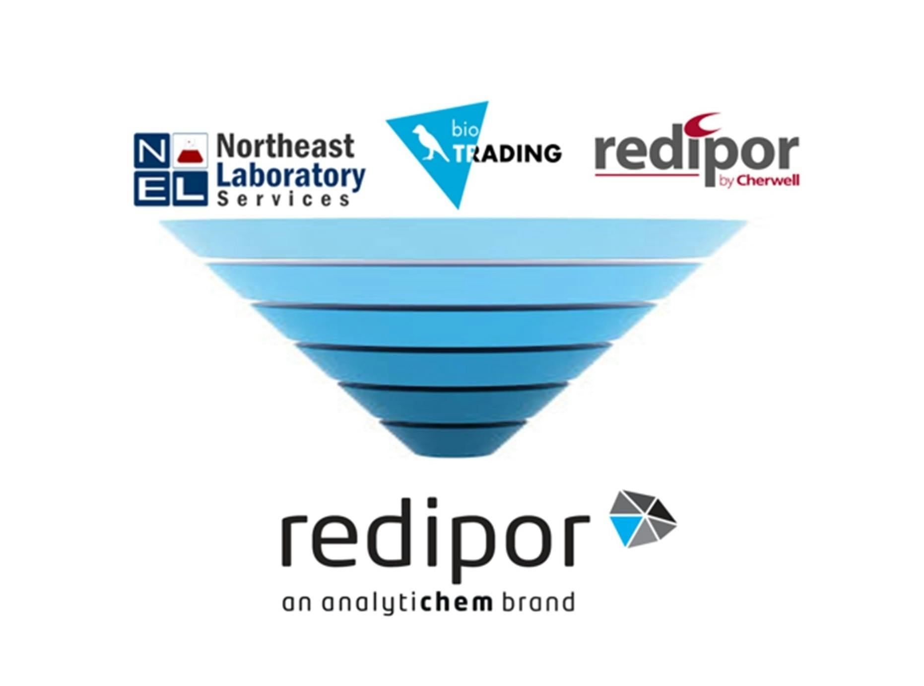 681a1ecfb16a7a1af20b6bd4 2501ana Redipor An Analytichem Brand Schematic