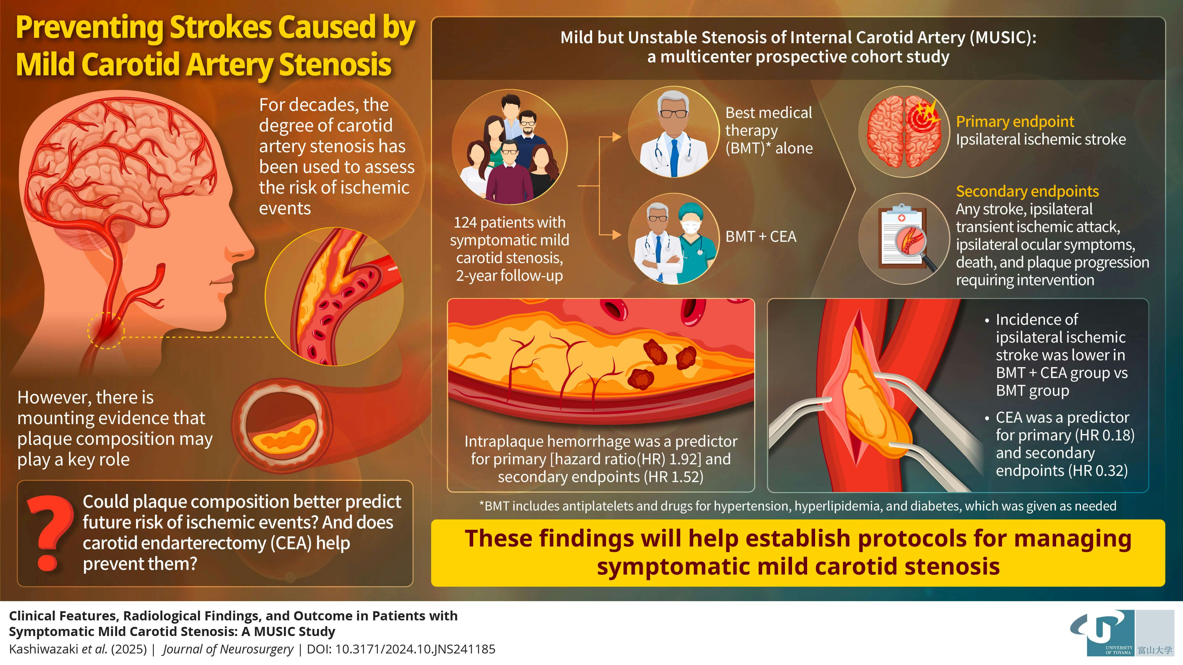 681e15c3afd51924eb4e890c Infographic 3