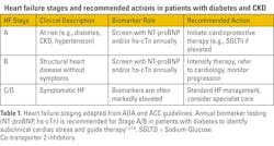 2508mlo_2427_md_table 2508mlo_2427_md_table