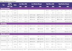 2508mlo_clr_t6_criticallimits 2508mlo_clr_t6_criticallimits